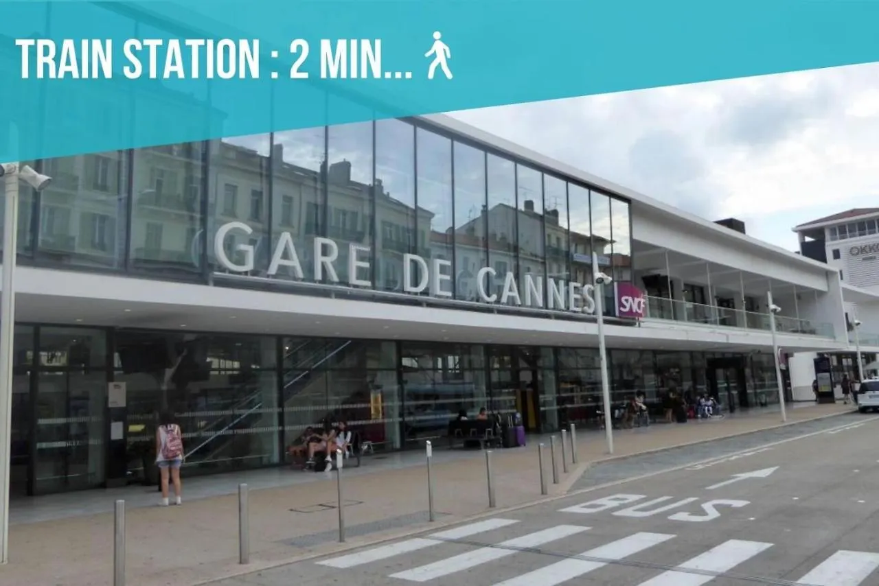 Le Classe : Hypercentre, 150M Palais, Climatisation 戛纳 0*,